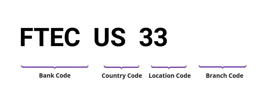 SWIFT / BIC FTECUS33