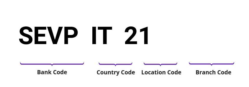 SWIFT / BIC SEVPIT21