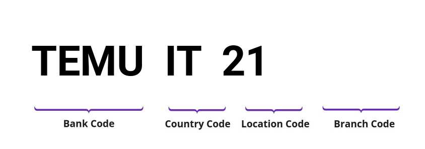 SWIFT / BIC TEMUIT21
